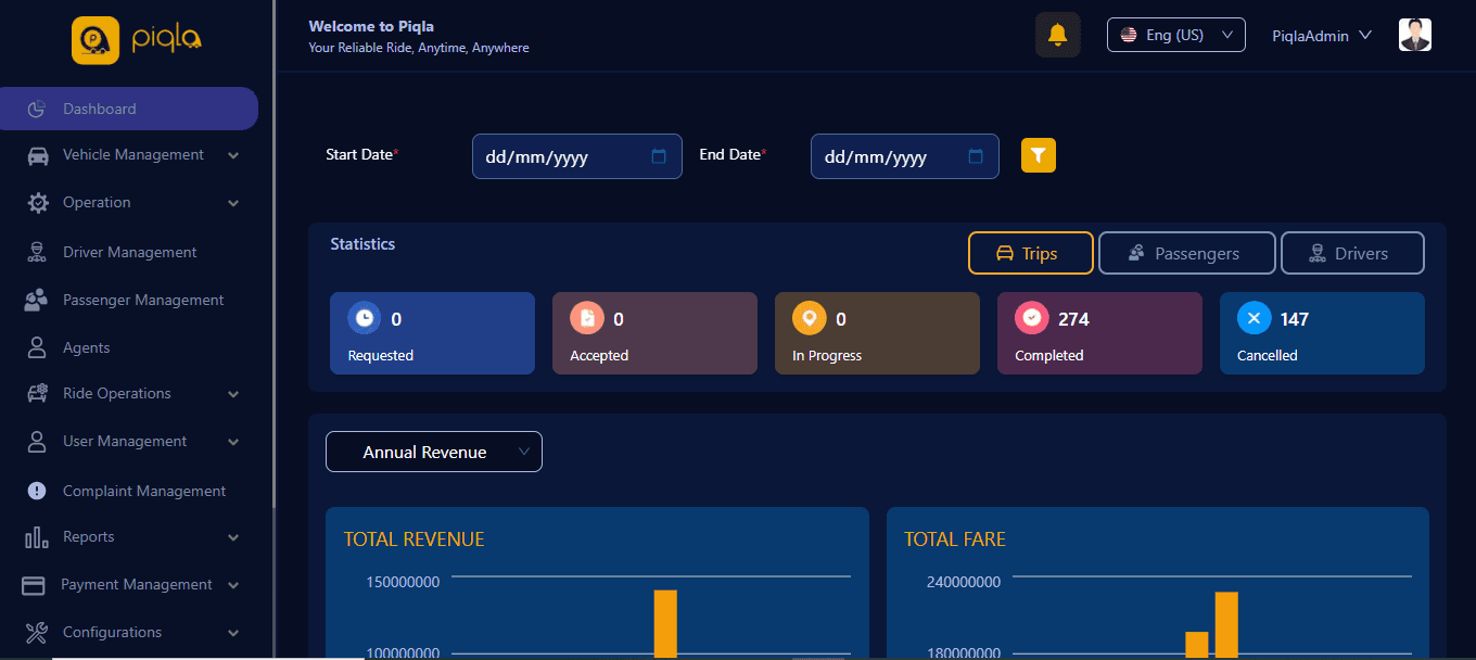 Piqla Admin Panel project thumbnail