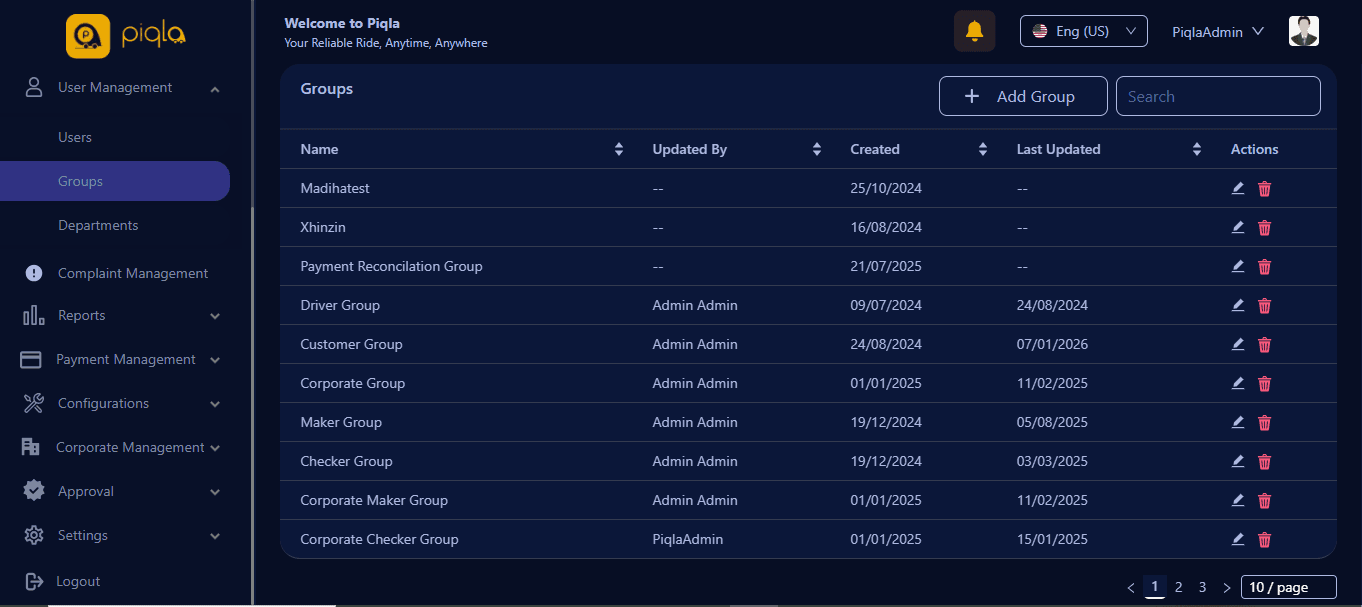 Piqla Admin Panel — screenshot 23