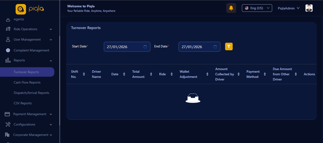 Piqla Admin Panel — screenshot 28
