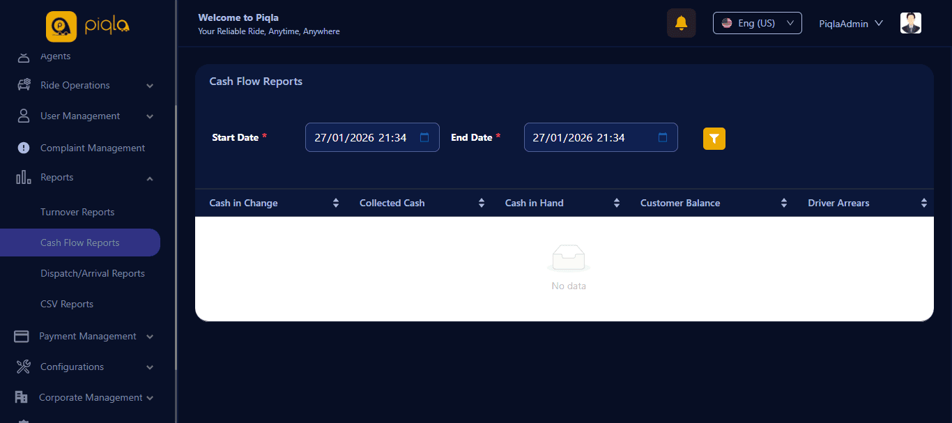 Piqla Admin Panel — screenshot 29