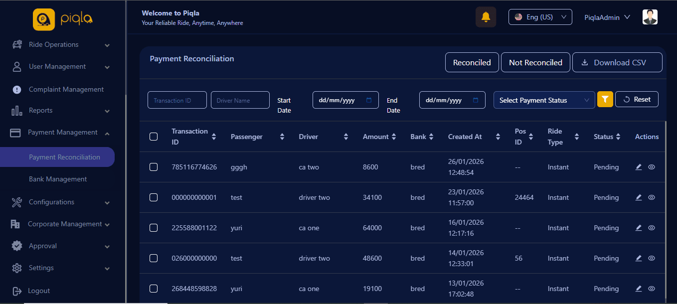 Piqla Admin Panel — screenshot 32