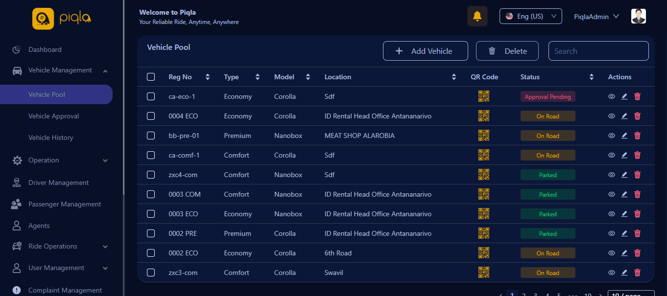 Piqla Admin Panel — screenshot 5