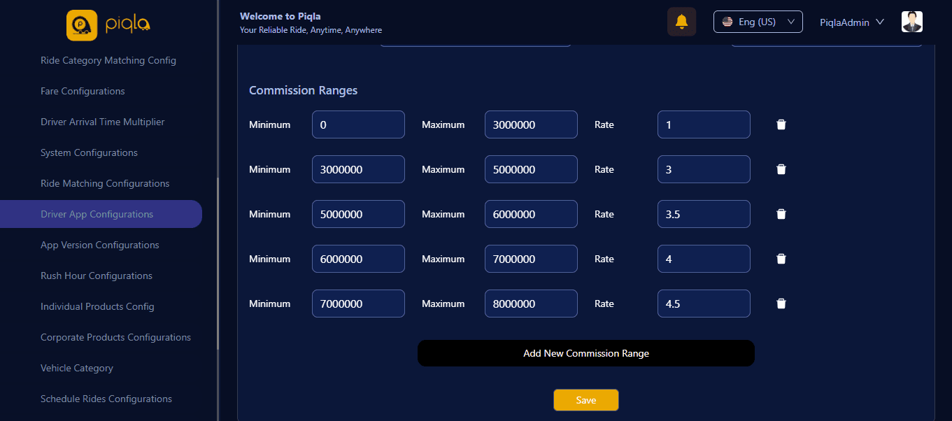 Piqla Admin Panel — screenshot 48