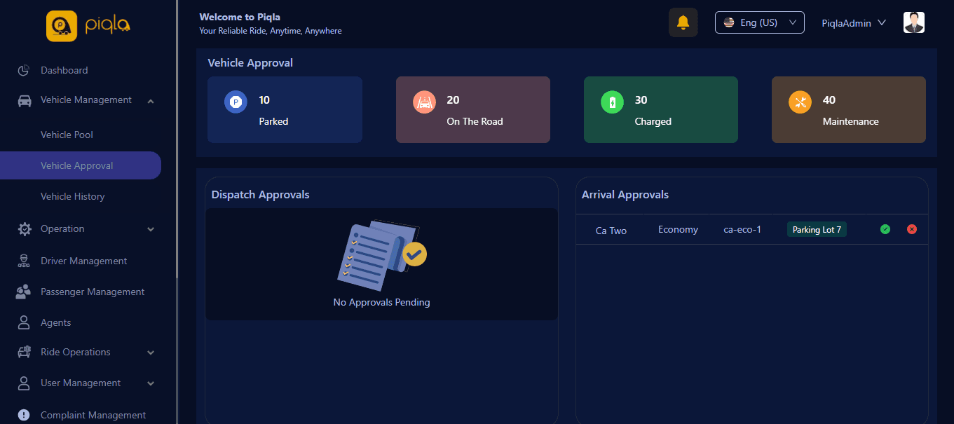 Piqla Admin Panel — screenshot 6
