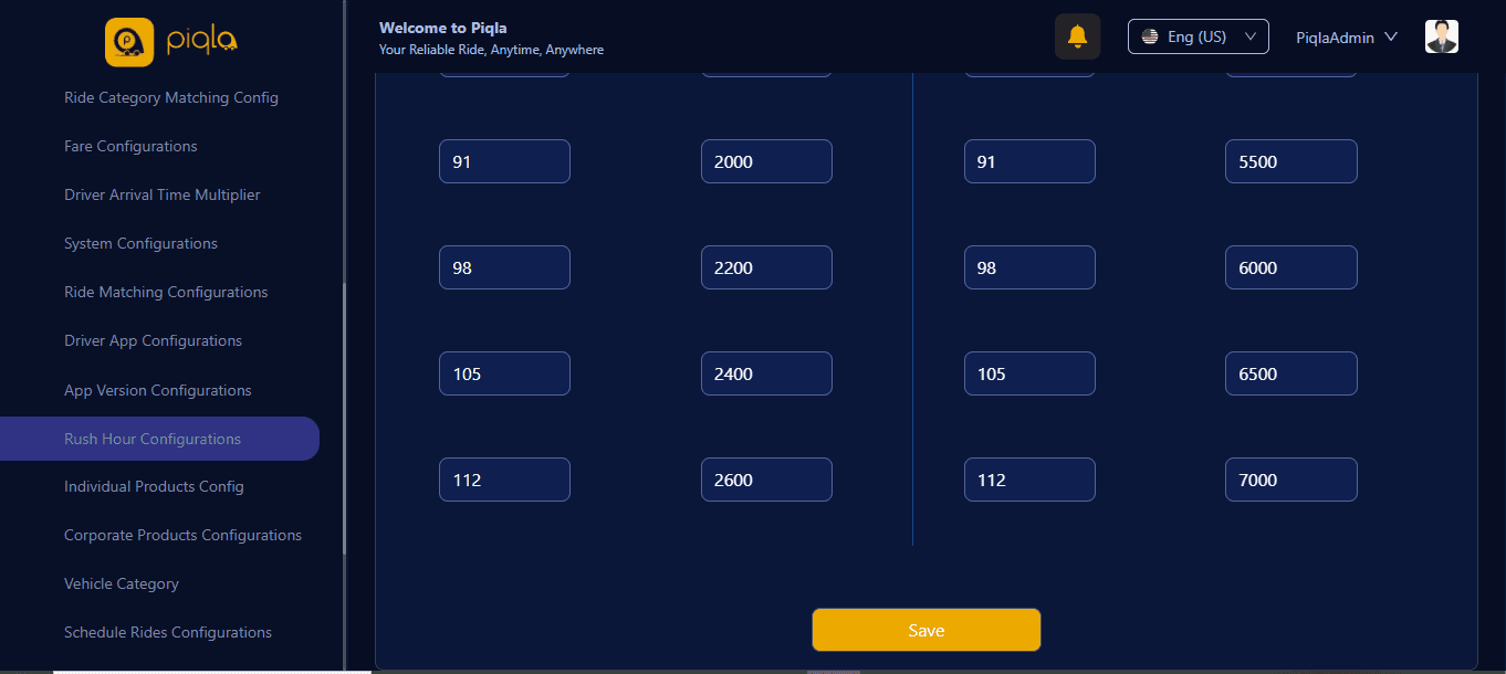 Piqla Admin Panel — screenshot 52