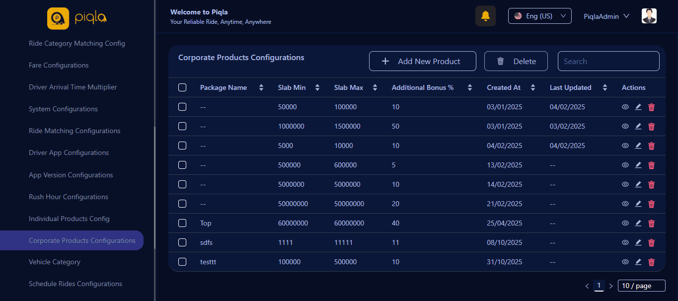 Piqla Admin Panel — screenshot 55
