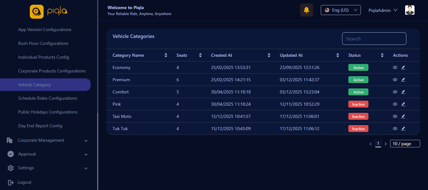 Piqla Admin Panel — screenshot 57