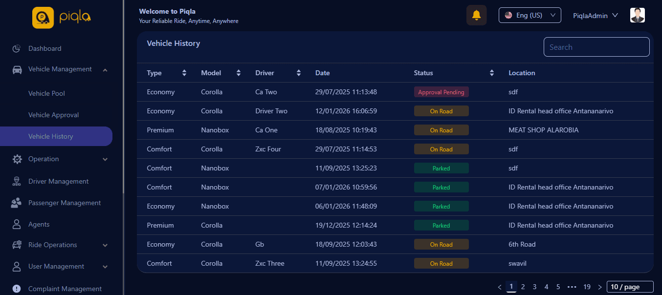 Piqla Admin Panel — screenshot 7