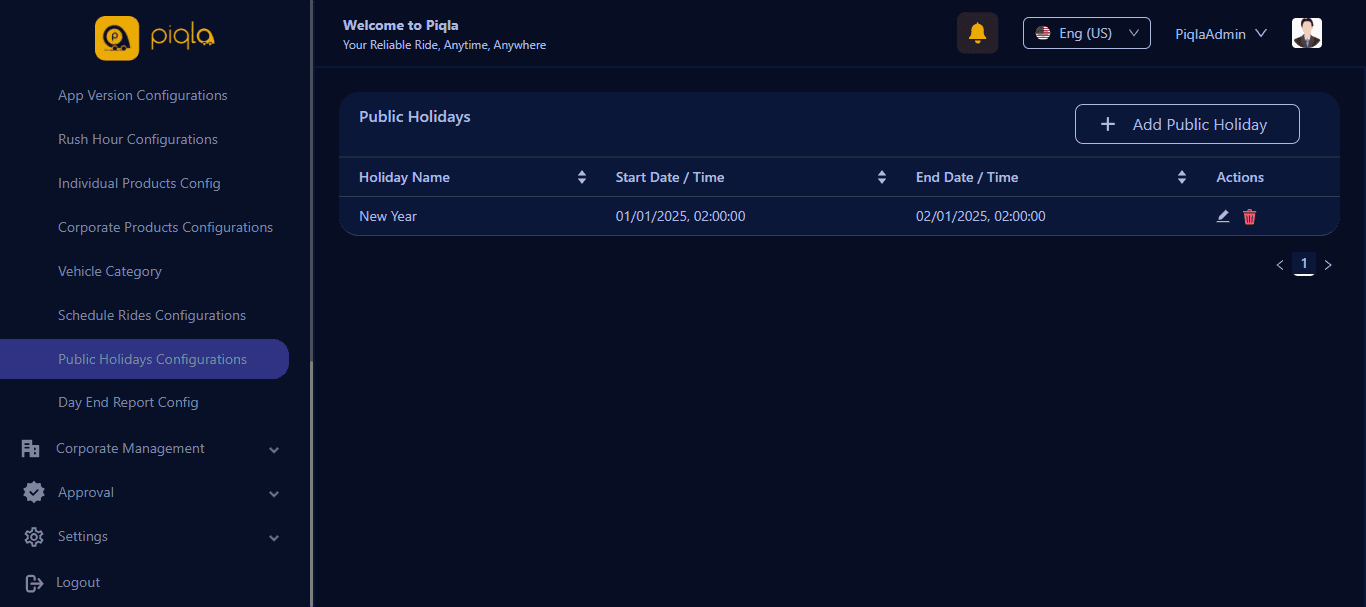 Piqla Admin Panel — screenshot 62
