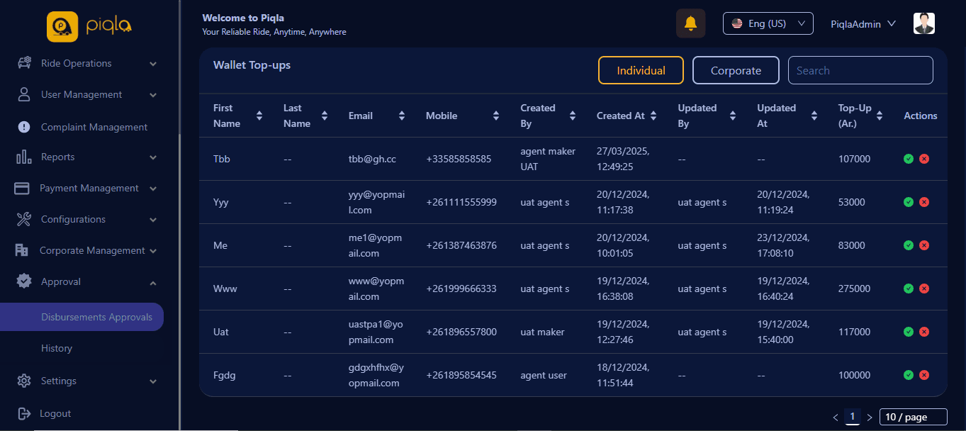 Piqla Admin Panel — screenshot 71