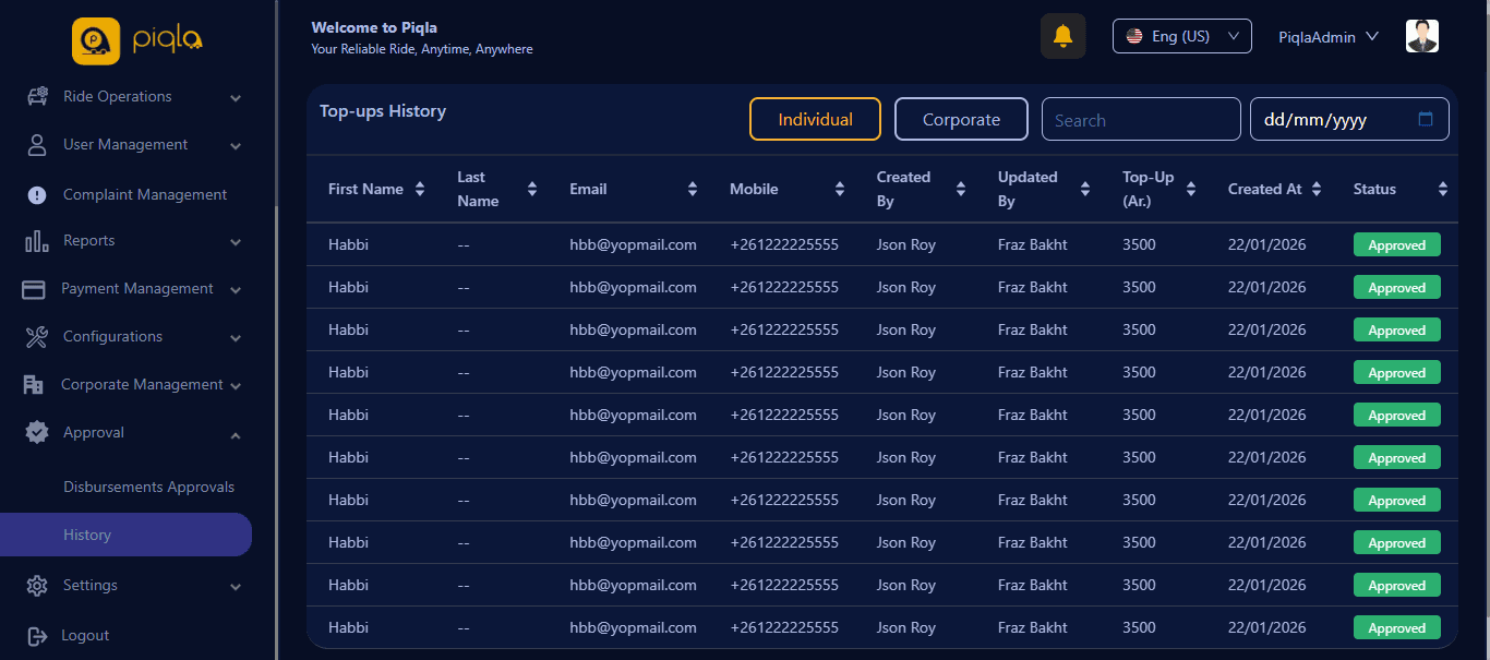 Piqla Admin Panel — screenshot 72
