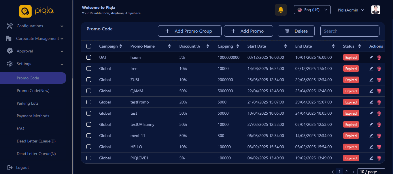 Piqla Admin Panel — screenshot 73