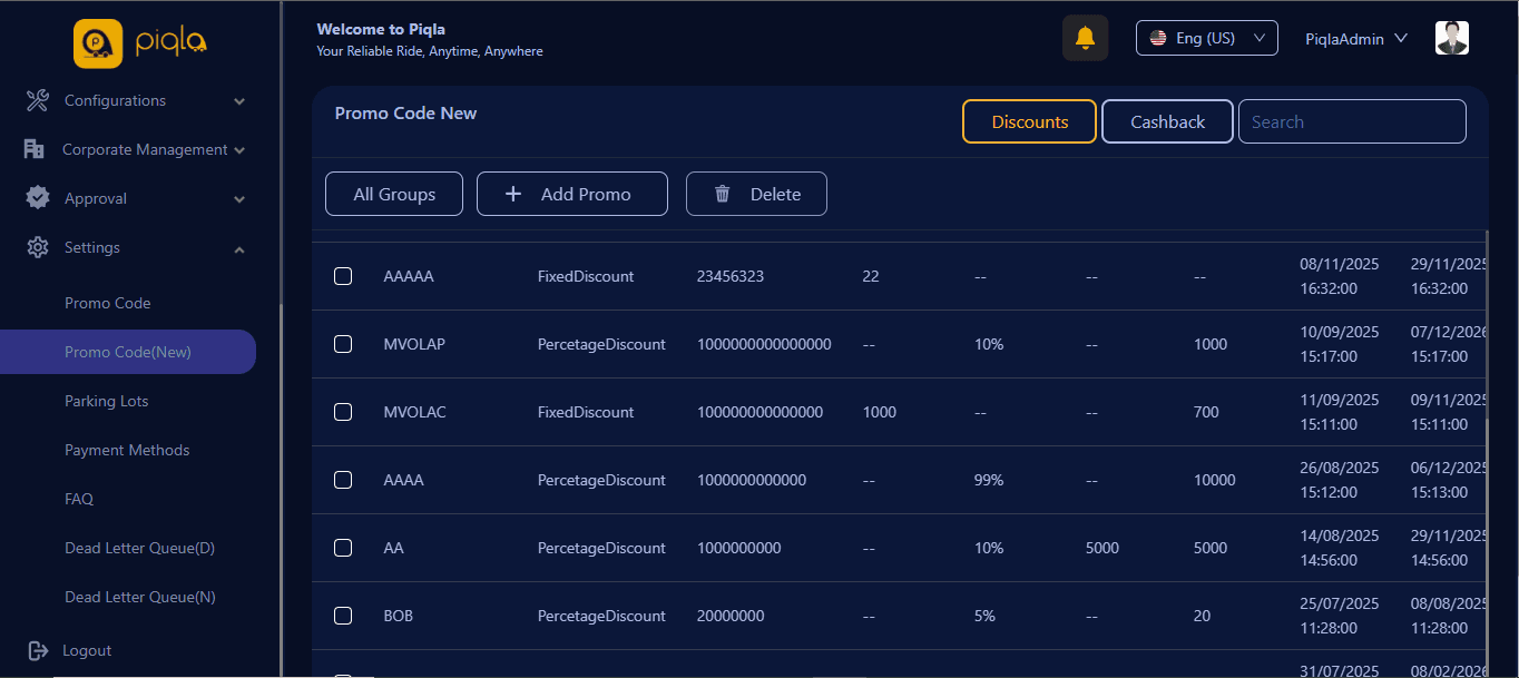 Piqla Admin Panel — screenshot 76