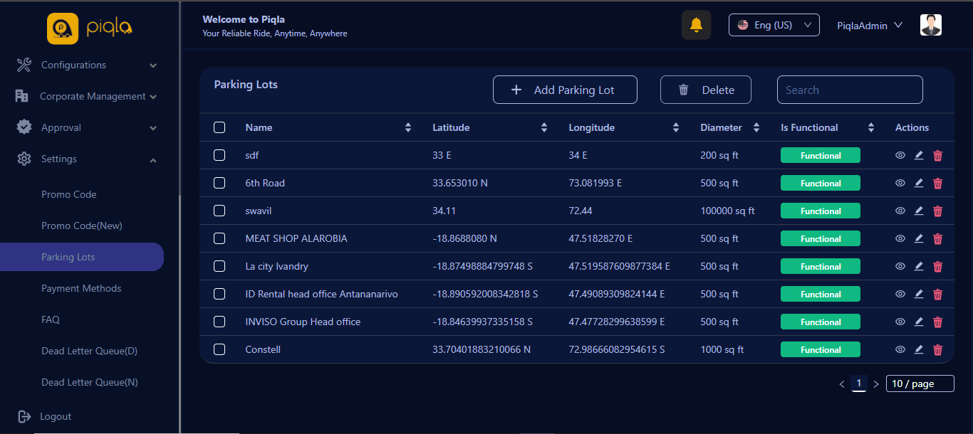 Piqla Admin Panel — screenshot 77