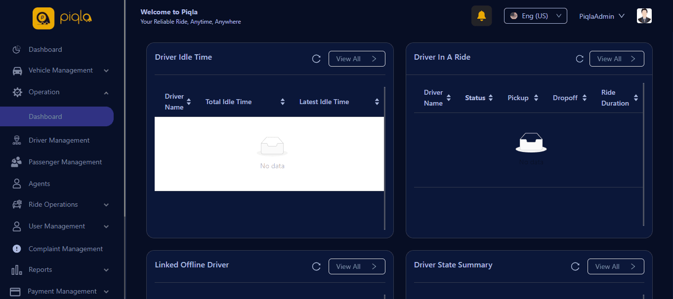 Piqla Admin Panel — screenshot 9