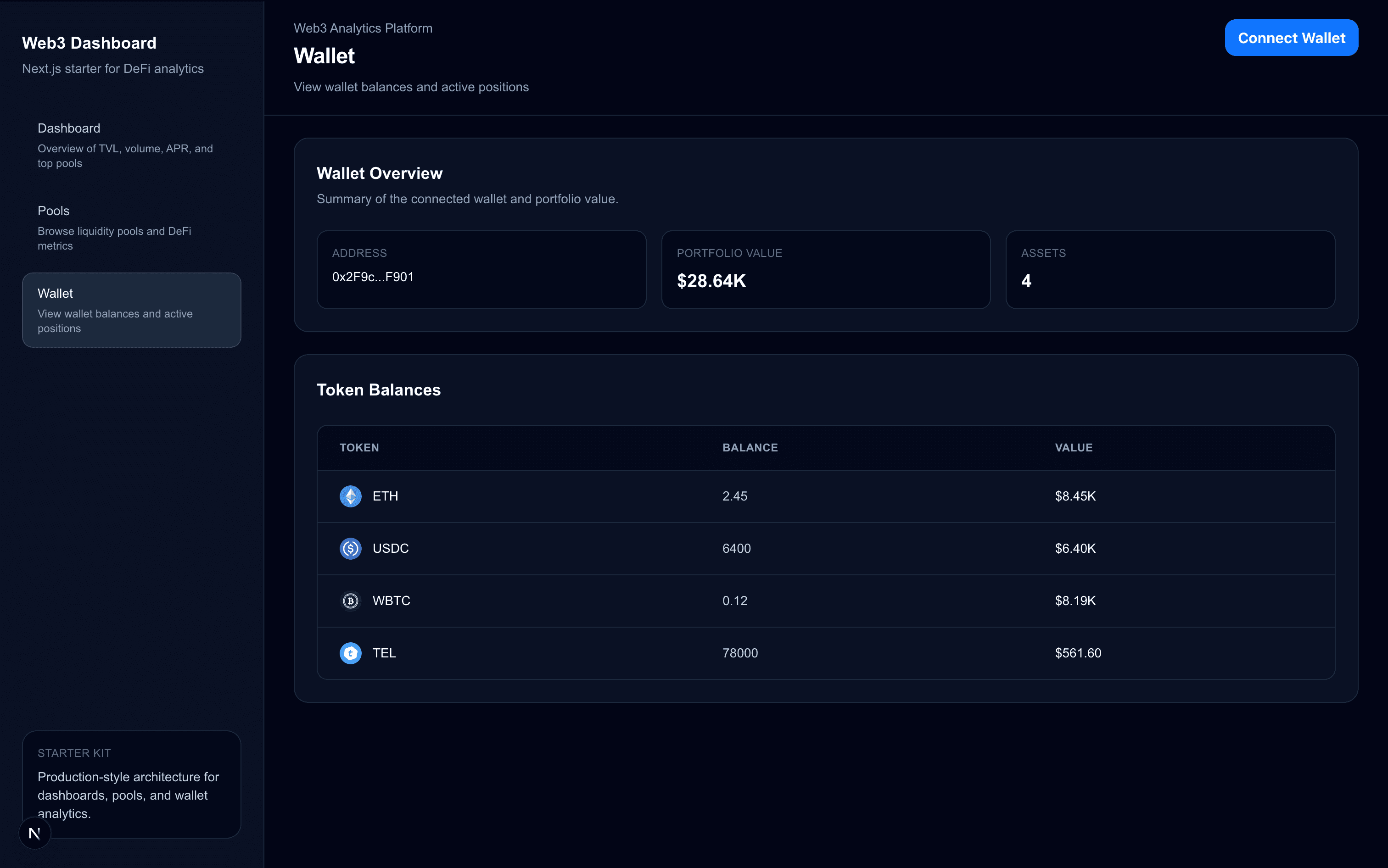 Production-ready Web3 dashboard — screenshot 3