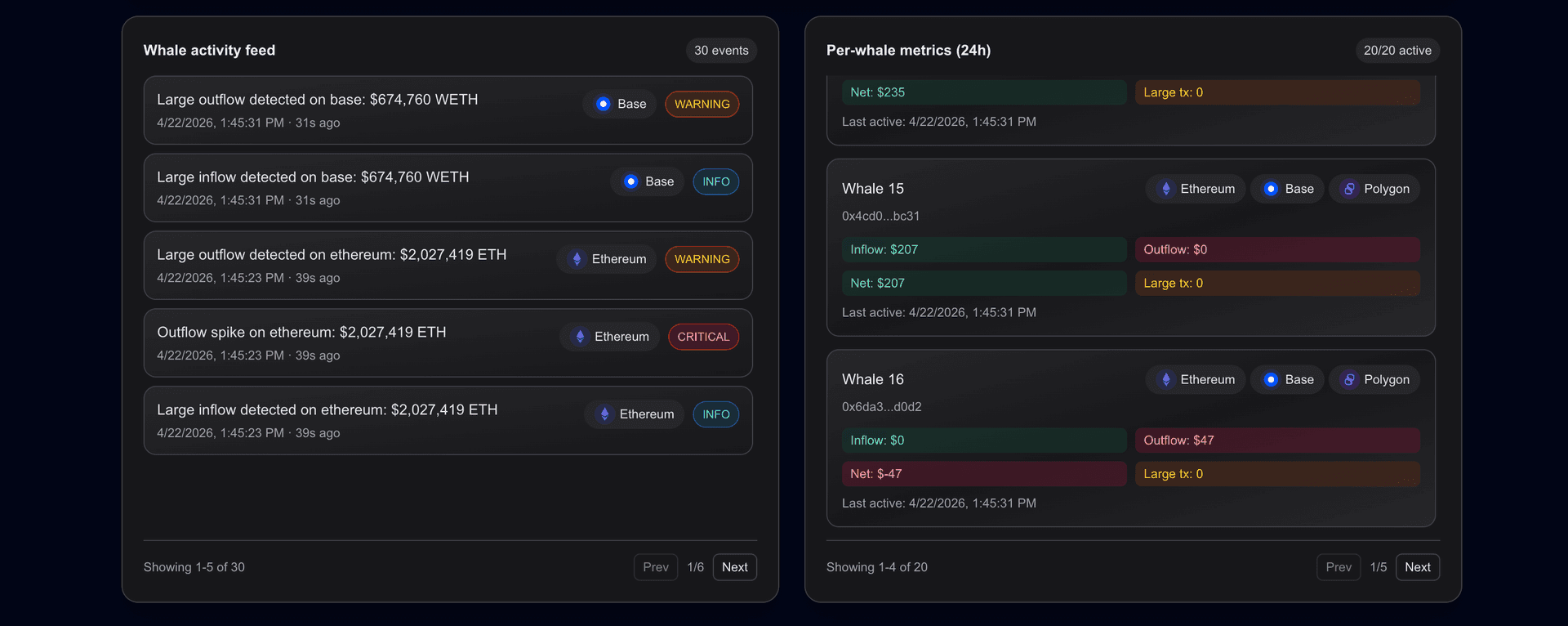 Web3 Whale Tracker Dashboard — screenshot 3