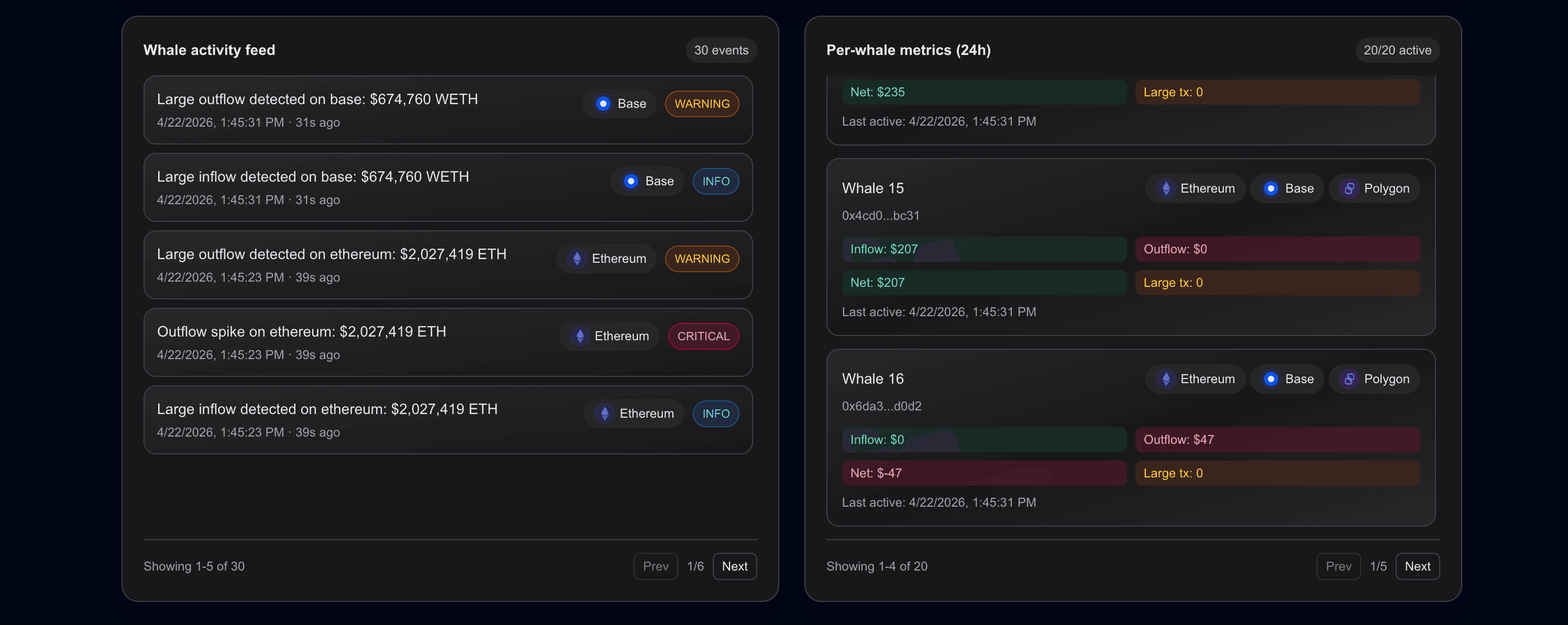 Web3 Whale Tracker Dashboard — screenshot 3