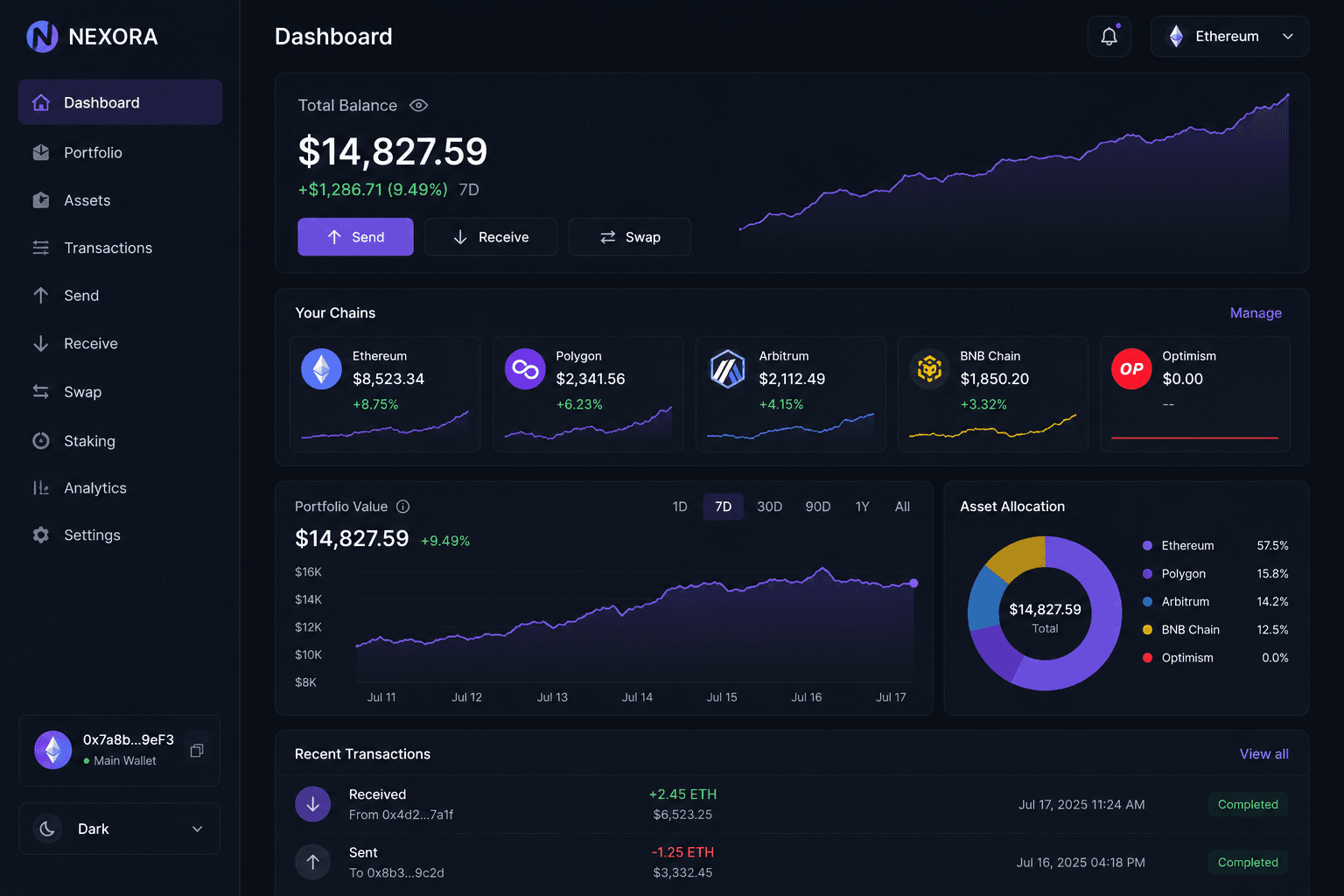 How Much Does It Cost to Build a Web3 Dashboard in 2026?
