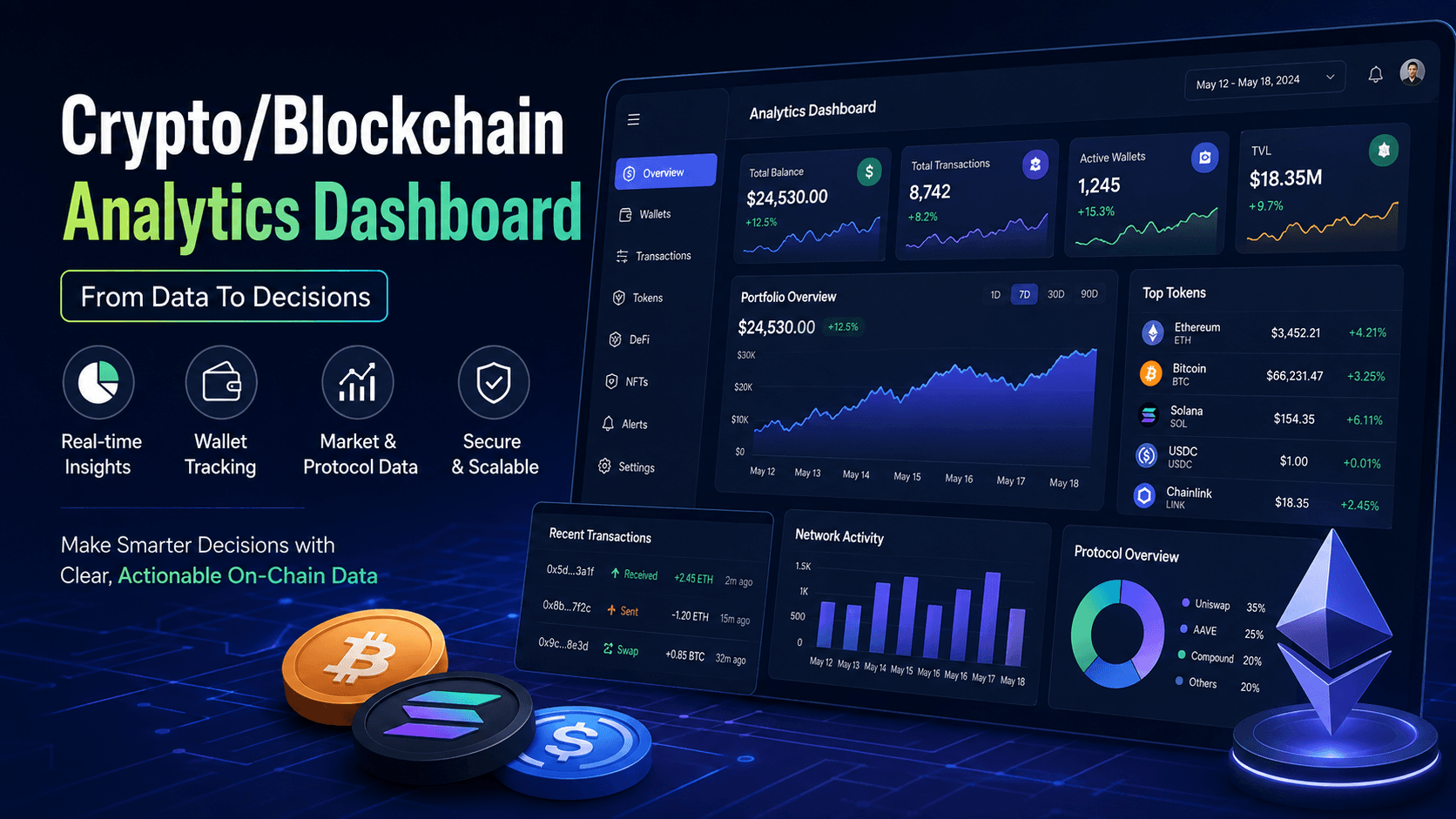 chainlink vs quant, smart wallet, typechain, best nft marketplaces, web3 games, best web3 wallets, marketcapof, mlx dashboard