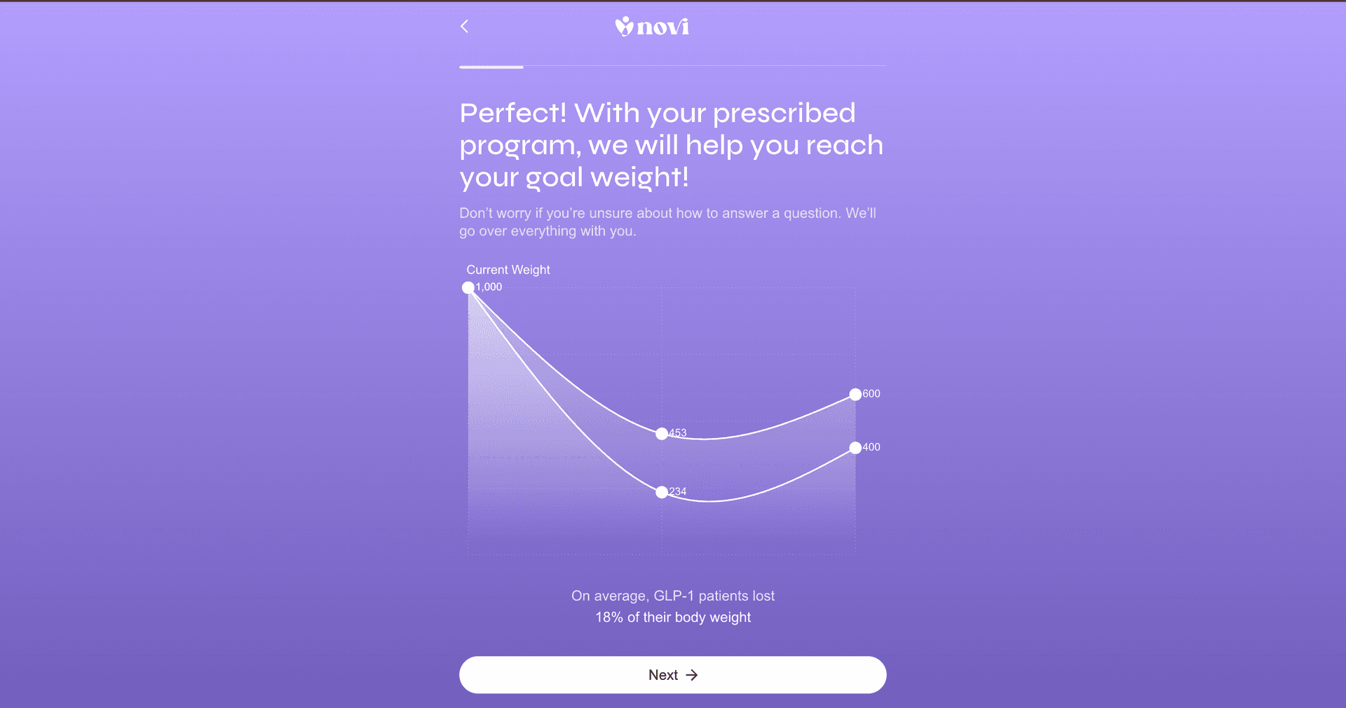 Novi Website project thumbnail