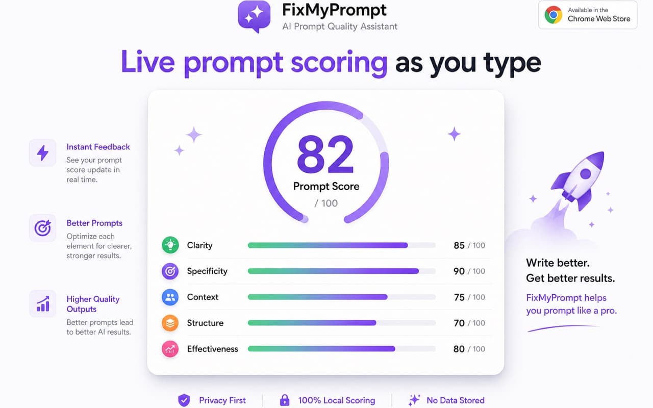 FixMyPrompt — AI Prompt Optimizer — screenshot 2