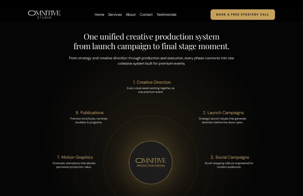 Omnitive Studio — screenshot 4
