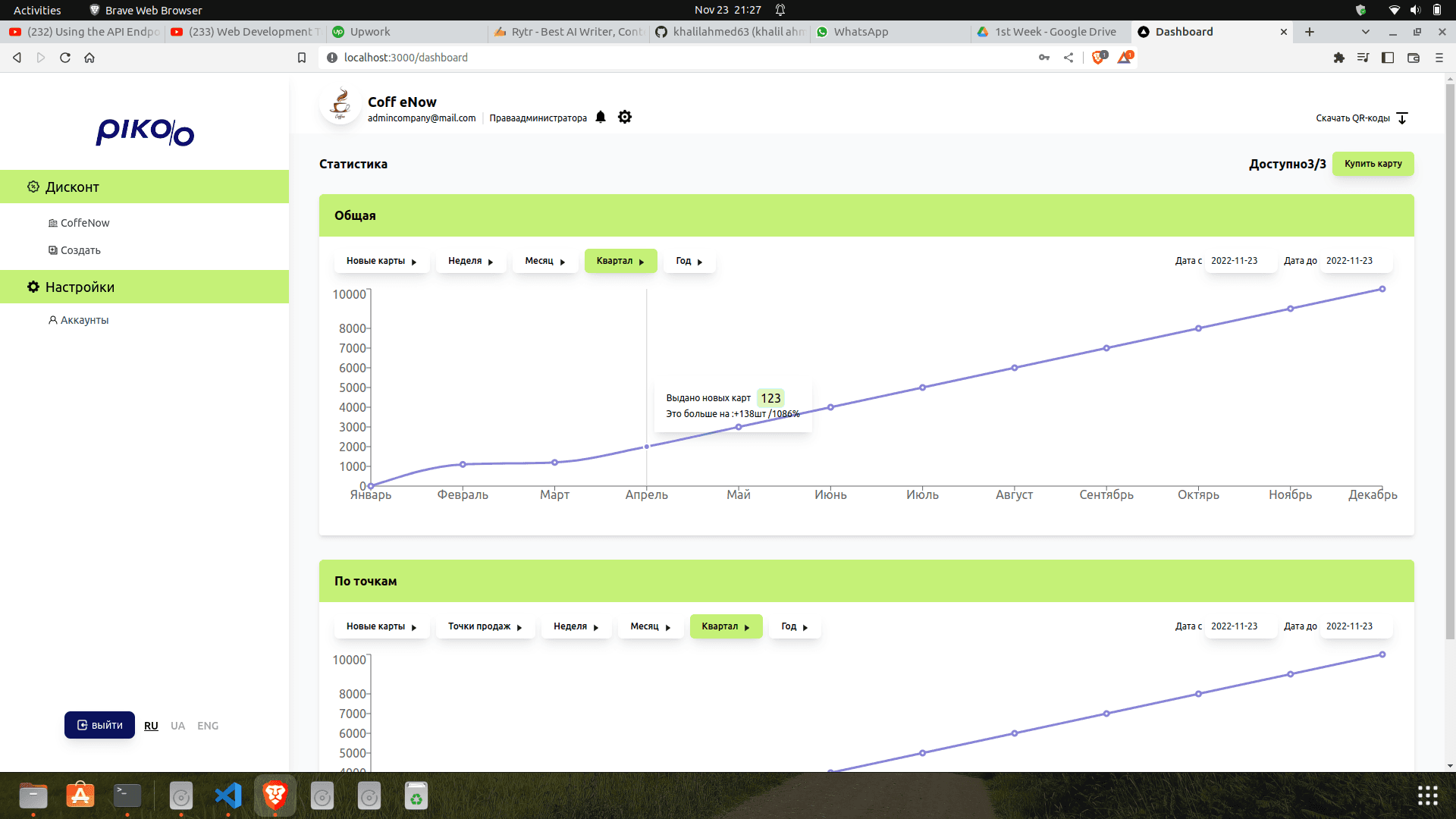 Pickoo Admin Panel project screenshot