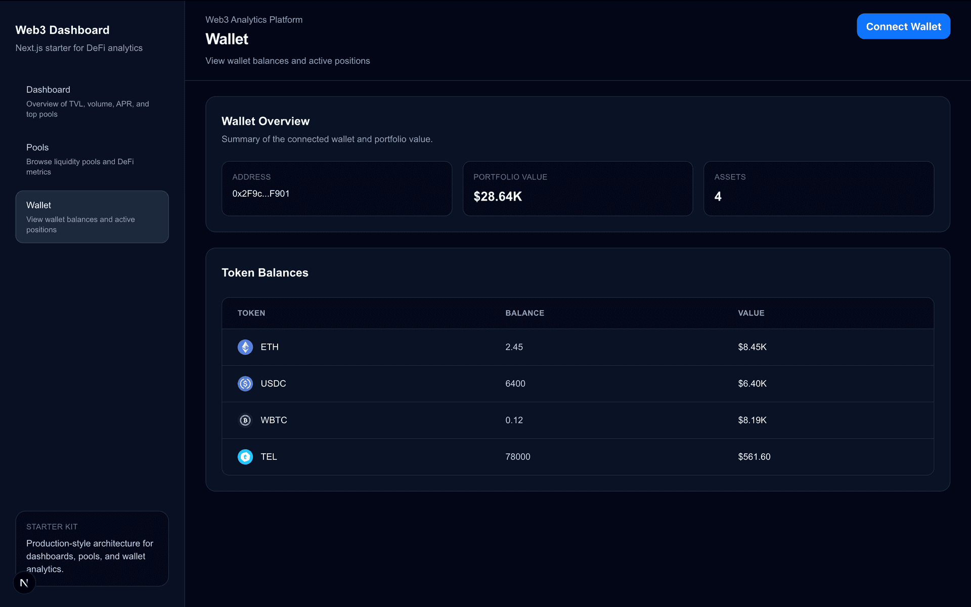 Production-ready Web3 dashboard — screenshot 3