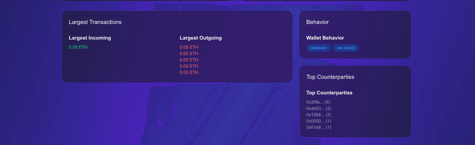 Web3 Wallet Transaction Analyzer — screenshot 2